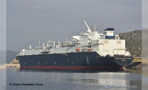LNG SOARS
