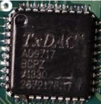 Digital-analog converter