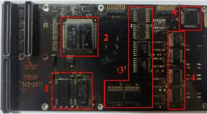 ПЛІС* XILINX