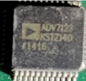 Triple high-speed digital-to-analog converter on one monolithic chip