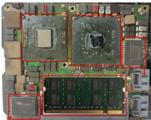  Chipset Intel Express Chipsets