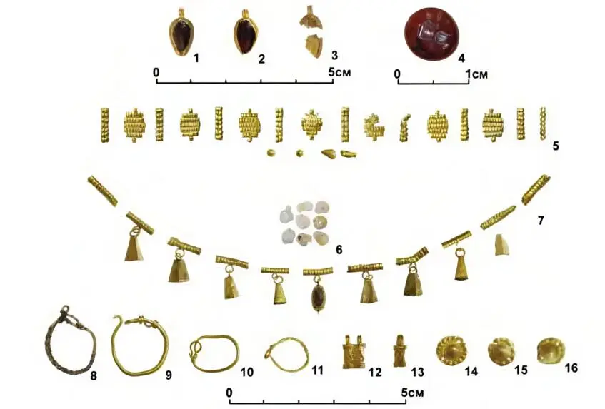 Elements of funeral wreaths