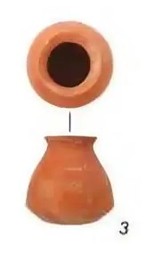 Pot